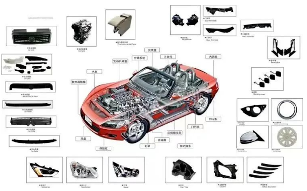 落户黄埔！顺威股份发力新能源汽车产业链！ 